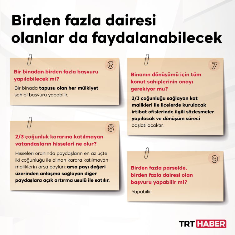 20 soruda "Kentsel Dönüşümde Yarısı Bizden" kampanyası